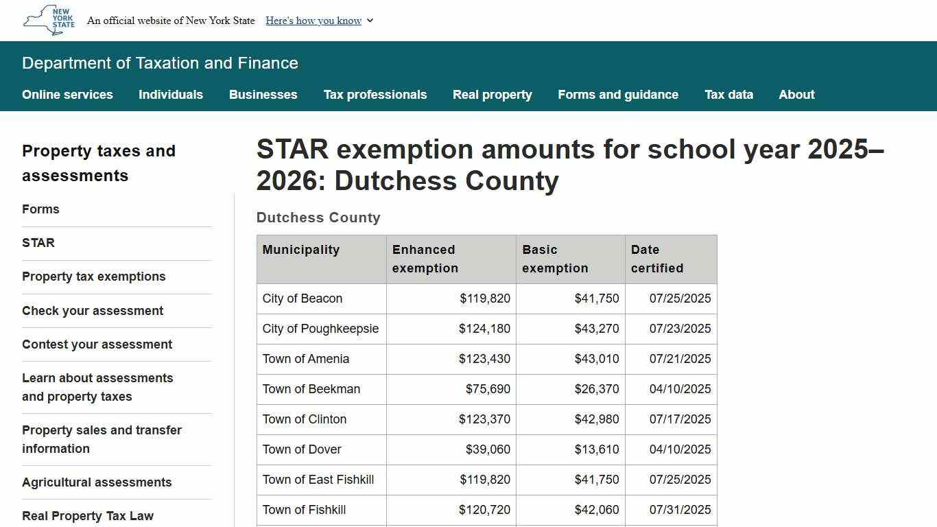 STAR exemption amounts for school year 2025–2026: Dutchess County
